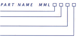 Part Name MML